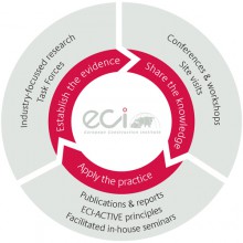 eci-circle-graphic